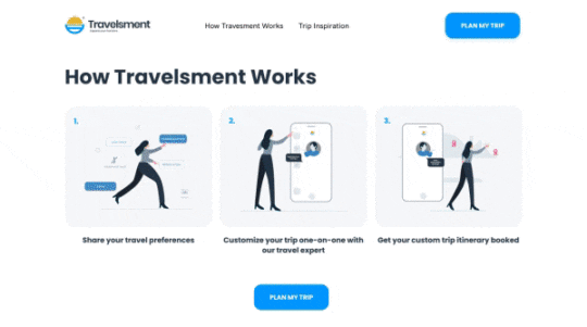 Iterative product improvement (1)