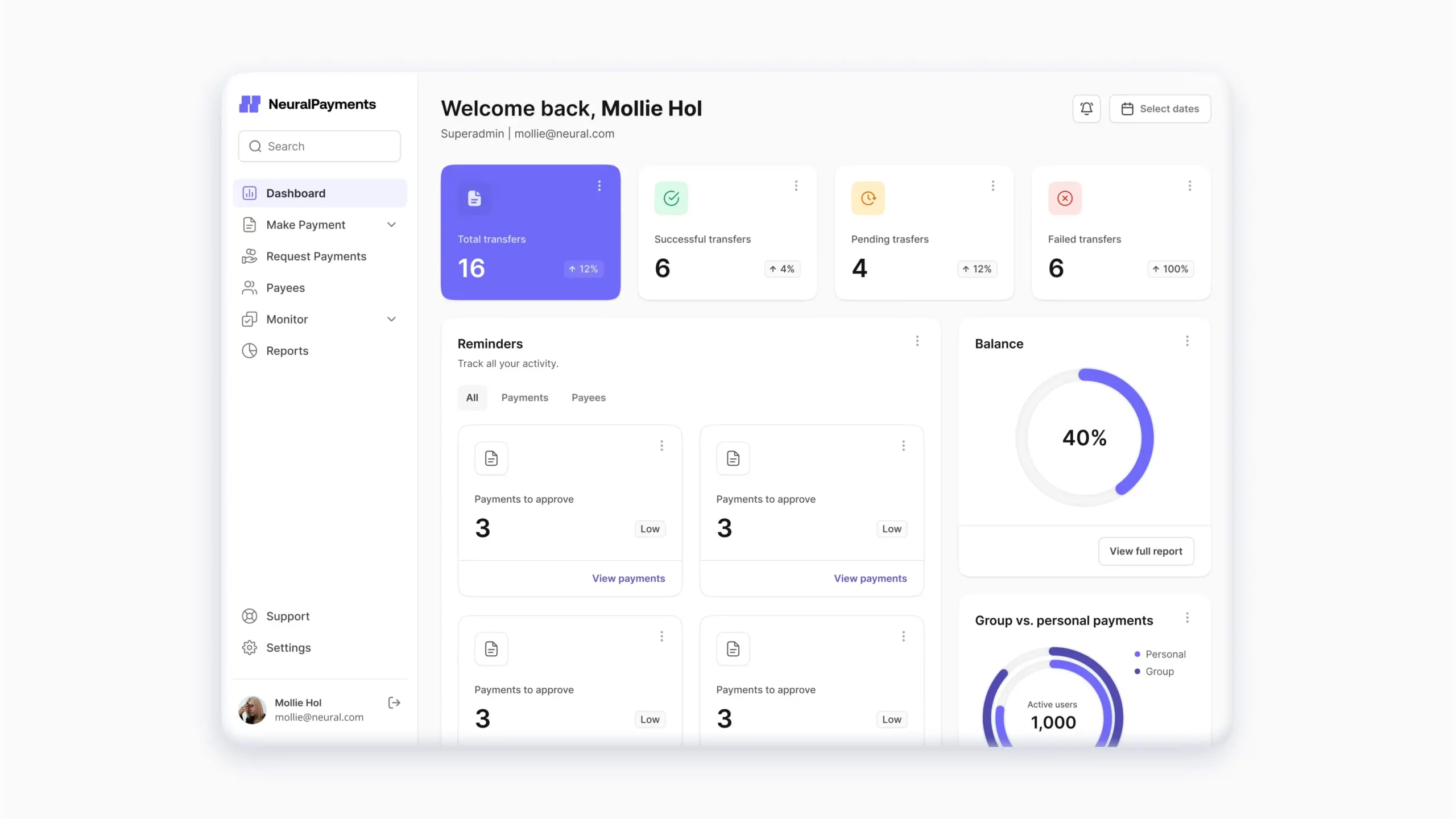 big img dashboard