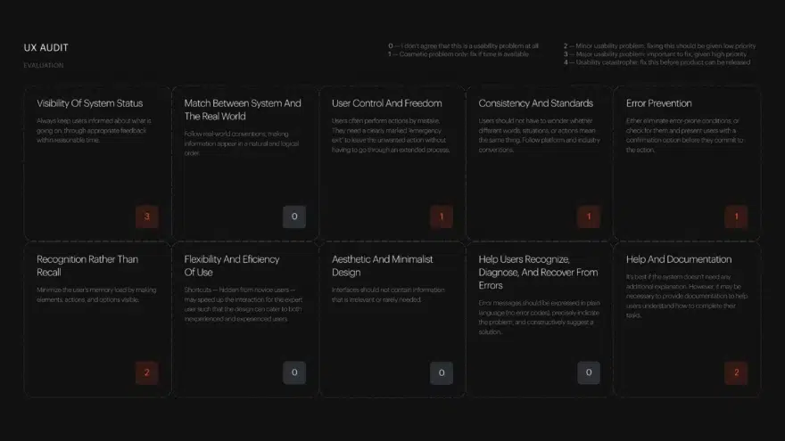 UX Audit